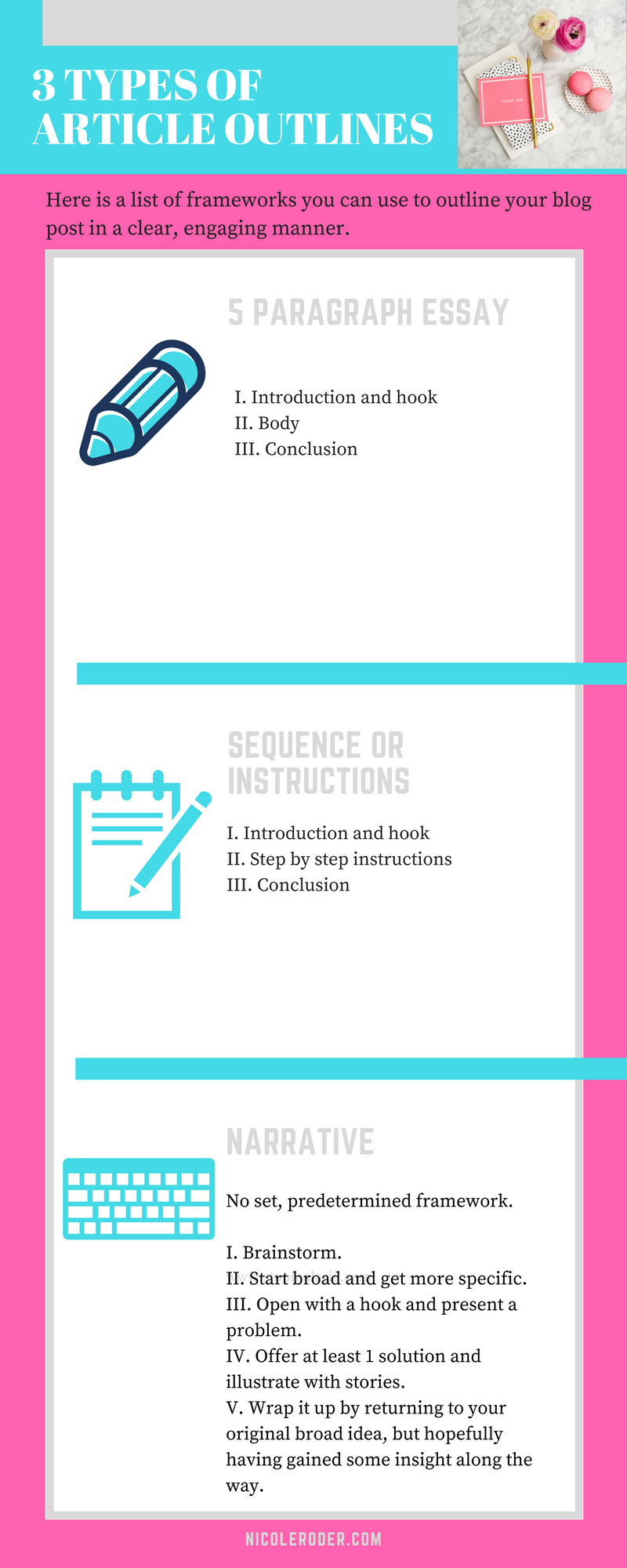 How to write like a professional: Writing tips for bloggers. 3 Types of Article Outlines_ Writing tips for bloggers. Build a frame for your post.